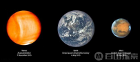 人类探索多年的外星生命到底在何处