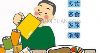 1型糖尿病早期症状