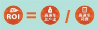 淘宝直通车roi是什么？ 如何做好roi计划？