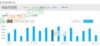 淘宝淘金币卖家教程：如何设置全店抵扣