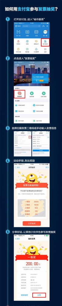 支付宝如何扫描发票辨别真伪