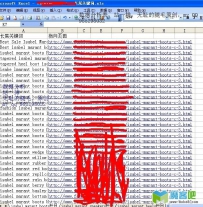 “SEO优化”五步曲