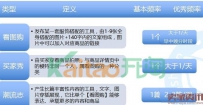 淘宝卖家如何玩转淘宝iFashion