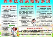 春季如何预防传染病