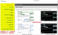 WordPress Suffusion 高级主题使用教程