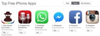 苹果热门应用被爆是恶意软件 看看你中招了没？