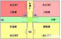 丰润达： 高密度WiFi场景无线AP怎么部署