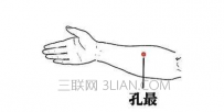 按那些穴位能缓解咳嗽