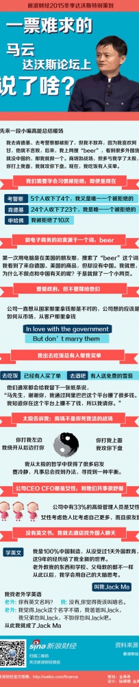 马云：要爱政府但不要嫁给他们(全文)