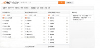 如何在风行影视的风行榜上淘片