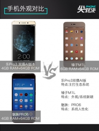 锤子M1L/魅族PRO6/乐Pro3哪个好？更值得买