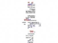 百度贴吧绝妙创意 迎接变形金刚3上映