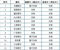 微信实名认证在哪 微信实名制没有银行卡怎么弄