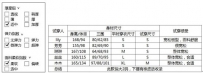 淘宝实战操作:如何优化宝贝详情页?