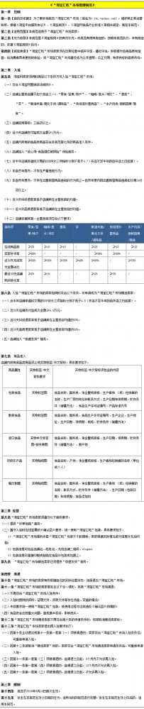 淘宝汇规则新增:淘宝汇吃明确市场卖家入驻要求