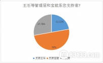 揭秘：万科宝能事件始末何故