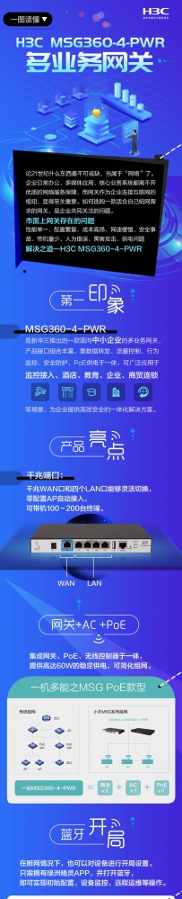 一张图读懂H3C
