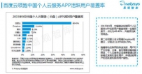 易观个人云市场报告：百度云用户数超3亿领跑行业
