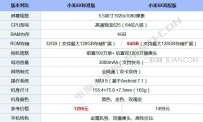 小米5X怎么拆机？小米5X拆机图解