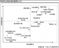 搜狗输入法荣获“最具创新的桌面端软件”奖