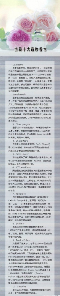世界十大品牌香水，你了解吗？