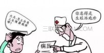 生殖器疱疹是怎么引起