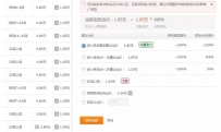 淘宝天猫每周最新变动