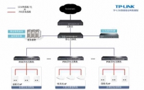 网络宾馆 宾馆无线覆盖解决方案
