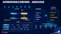 华为走进成都 看智简网络如何彻底改变企业?