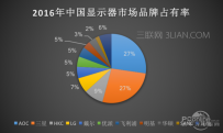 冠捷显示器怎么样