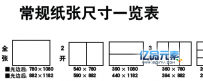 平面设计常用尺寸以及纸张常规开纸尺寸