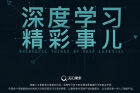 探索深度学习的奥秘 360搜索举办技术分享会