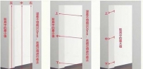 装修中，到底是先修补门洞还是先做门？