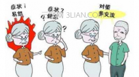 如何预防老年痴呆