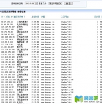 通过豆瓣帖子引流技巧