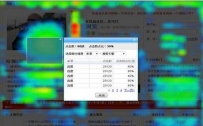 百度统计或将提前推出热力图(图)