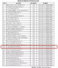 ZStack获得ITSS云服务能力符合性评估三级认证