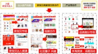 淘宝亲宝贝达人入驻及内容发布要求