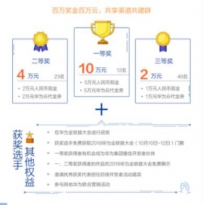 急急急！百万奖金急求技术行家