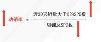 淘宝经验如何通过动销率让销量up up up?