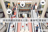宇视商超监控进化之路：重细节 更智能
