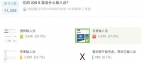 十一假期，百度输入法iPhone版受亿万用户点赞