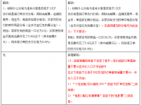 淘宝新增：低价订单不计销量不开评价入口