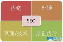 面对现时的网络环境，应该如何进行网站优化？