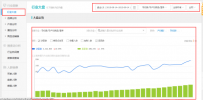 淘宝2016双11如何利用数据致胜?