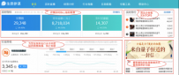 淘宝生意参谋新版首页功能有哪些