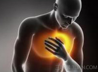 烧心是怎么回事