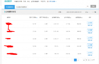 2016年中小卖家如何玩转天猫？