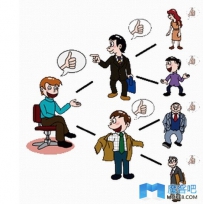 网络营销方法：企业口碑营销推广策略