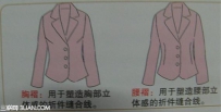 胸小女生穿衣指南